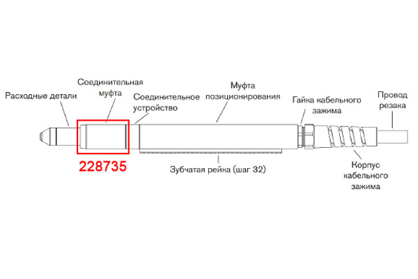 Муфта резака HYPERTHERM 228735